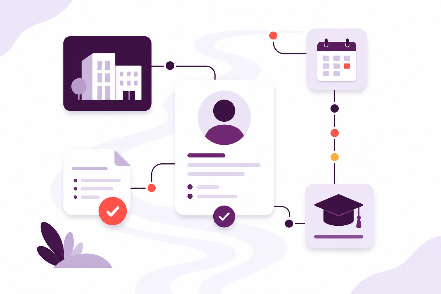 Qualification evidence, history and expiry connected to a learner record.