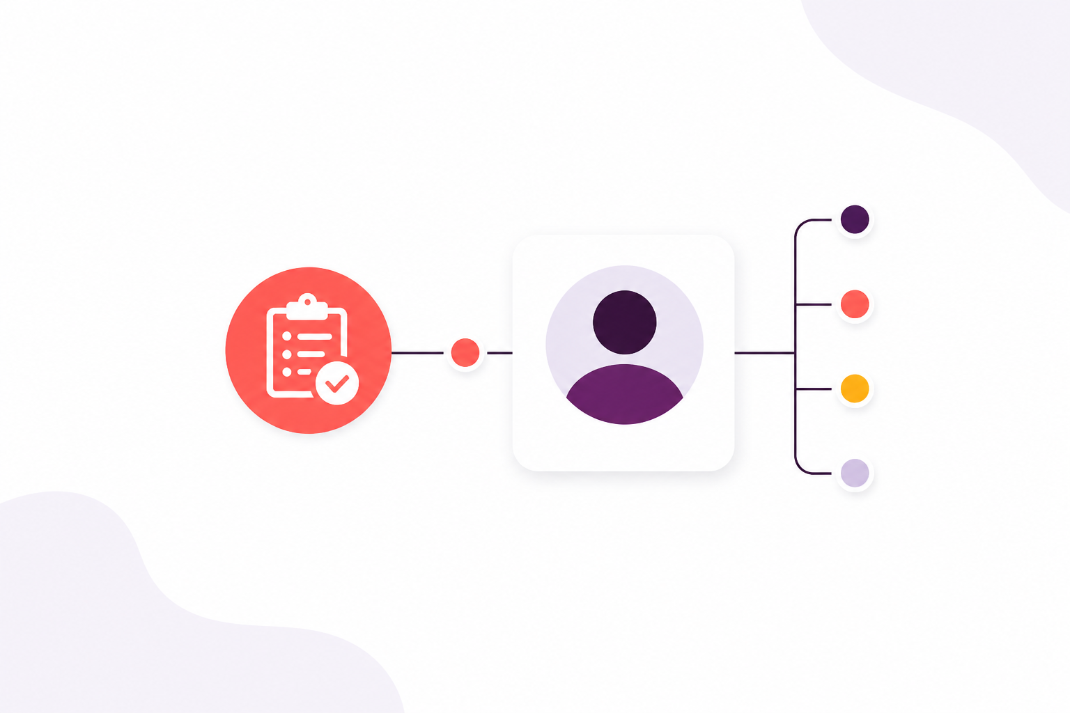 Follow-up tasks, record history and linked service context around a contact.
