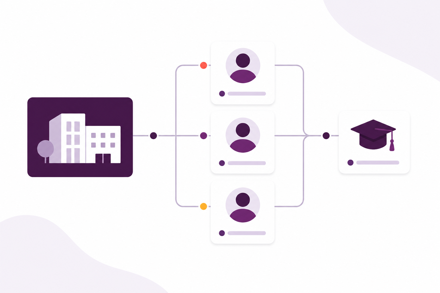 Awarding-body identity connected to a qualification catalogue of codes, levels and delivery methods.