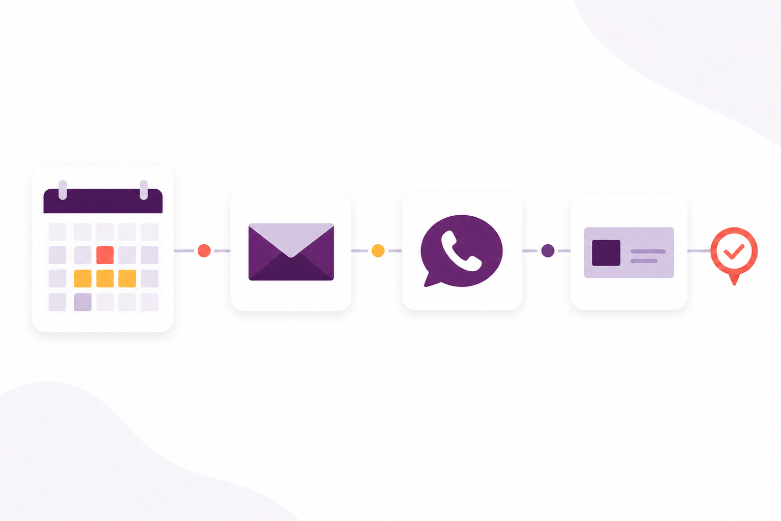 A reminder schedule sending email and SMS, with letter fallback when digital delivery cannot succeed.